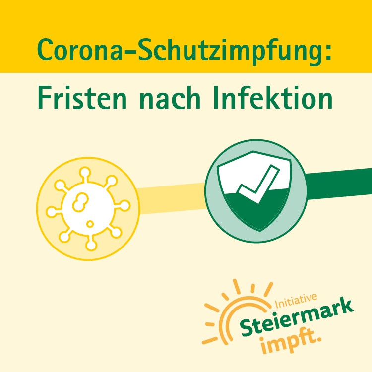 Fristen nach Infektion © Land Steiermark
