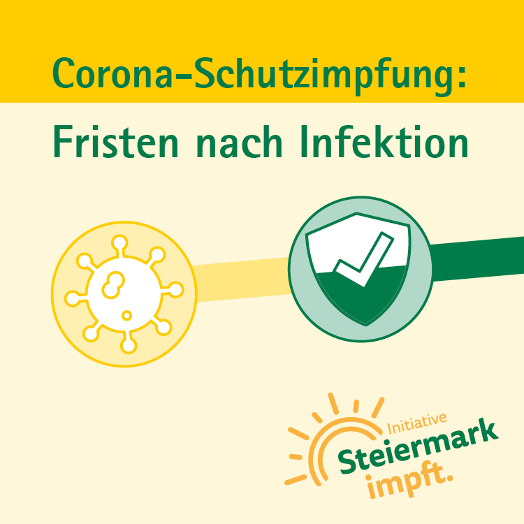 Fristen nach Infektion © Land Steiermark
